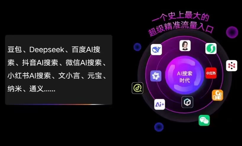 德格县AI智能推广新玩法，抢占搜索时代免费精准客源