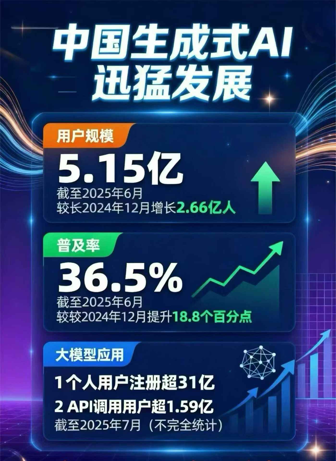 德格县豆包GEO优化是什么？内容创作核心逻辑解析