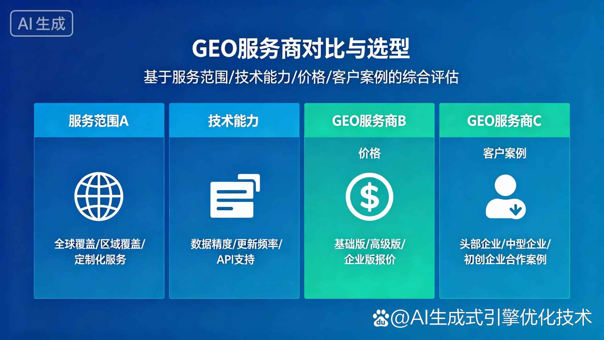 德格县GEO优化服务商该如何选择？聊聊生成式引擎优化行业现状